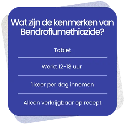 Kenmerken van Bendroflumethiazide