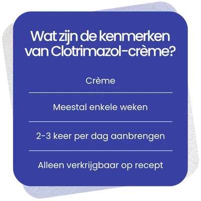 Kenmerken van Clotrimazol-crème