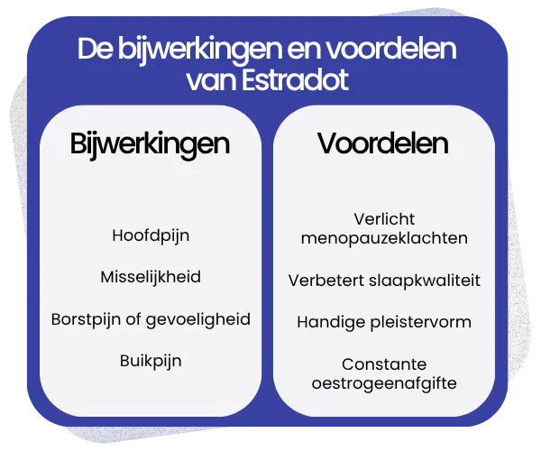 Bijwerkingen en voordelen van Estradot