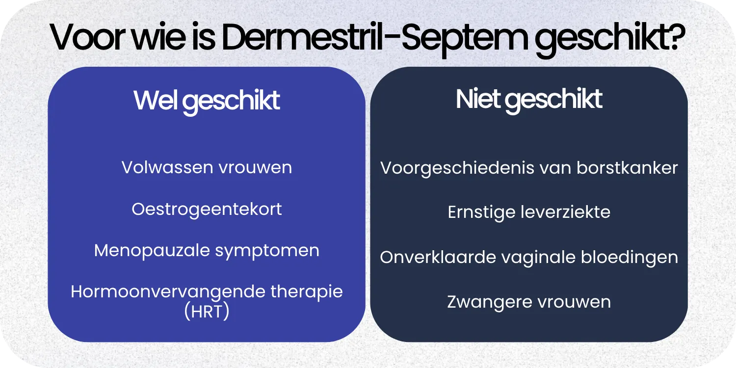 Geschikt Dermestril-Septem