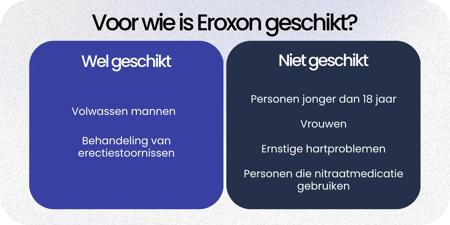 Geschikt Eroxon