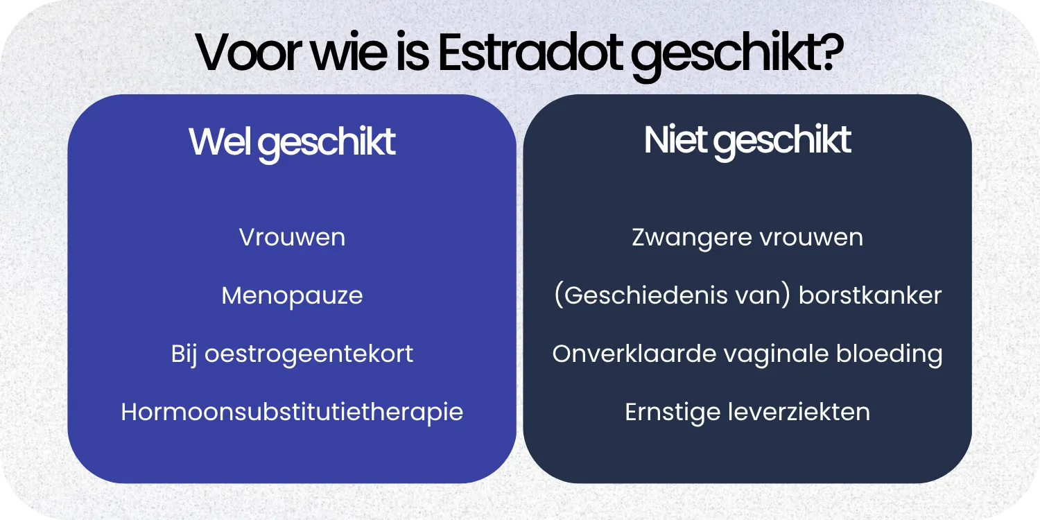 Geschikt Estradot