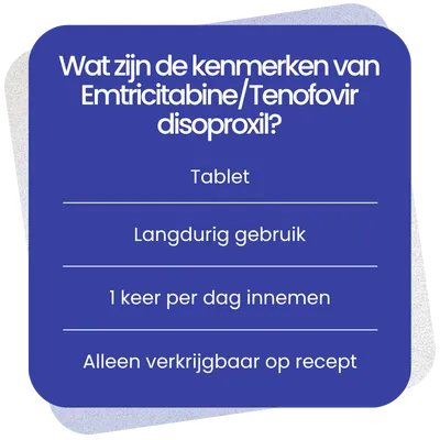Kenmerken van EmtricitabineTenofovir disoproxil