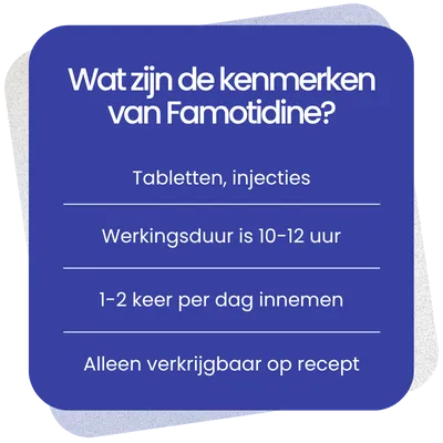Kenmerken van Famotidine