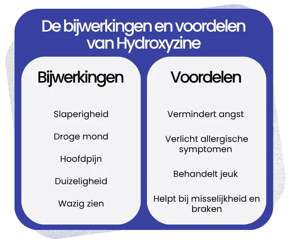 Bijwerkingen en voordelen van Hydroxyzine