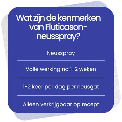 Kenmerken van Fluticason-neusspray