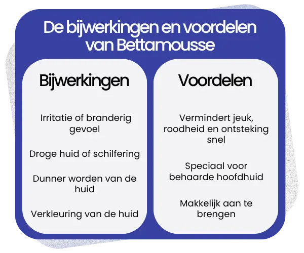 Bijwerkingen en voordelen van Bettamousse
