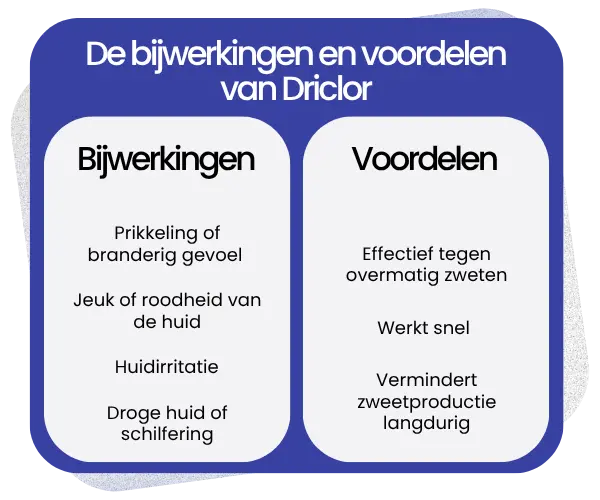 Bijwerkingen en voordelen van Driclor