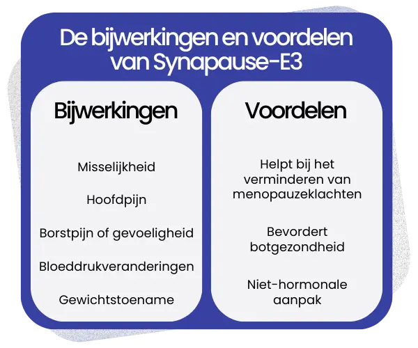 Bijwerkingen en voordelen van Synapause-E3