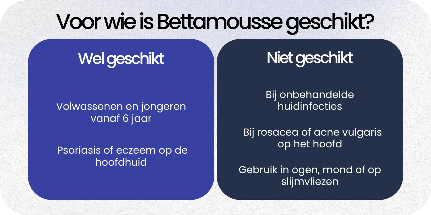 Geschikt Bettamousse