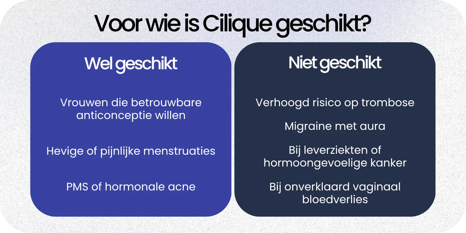 Geschikt Cilique