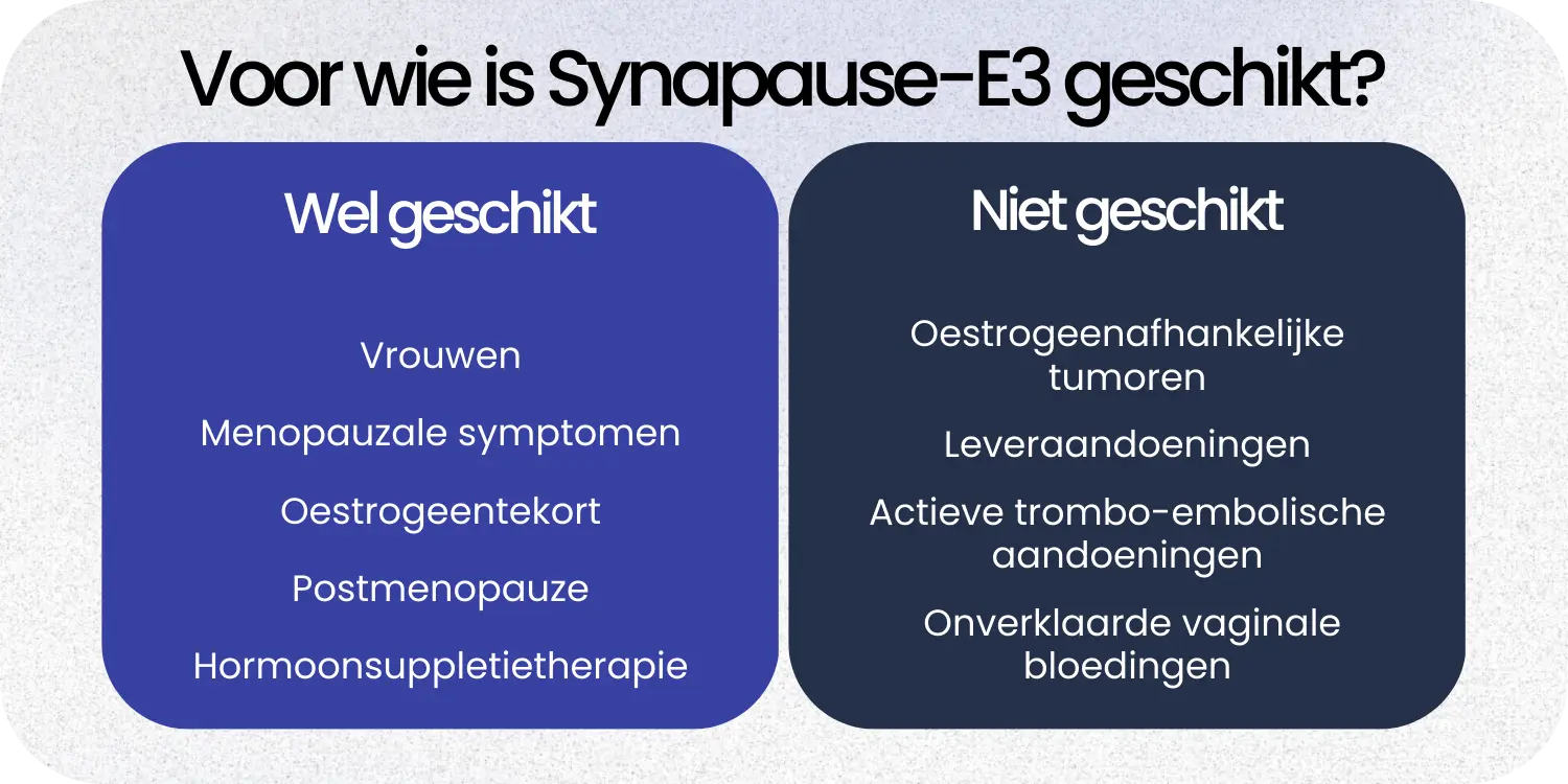 Geschikt Synapause-E3