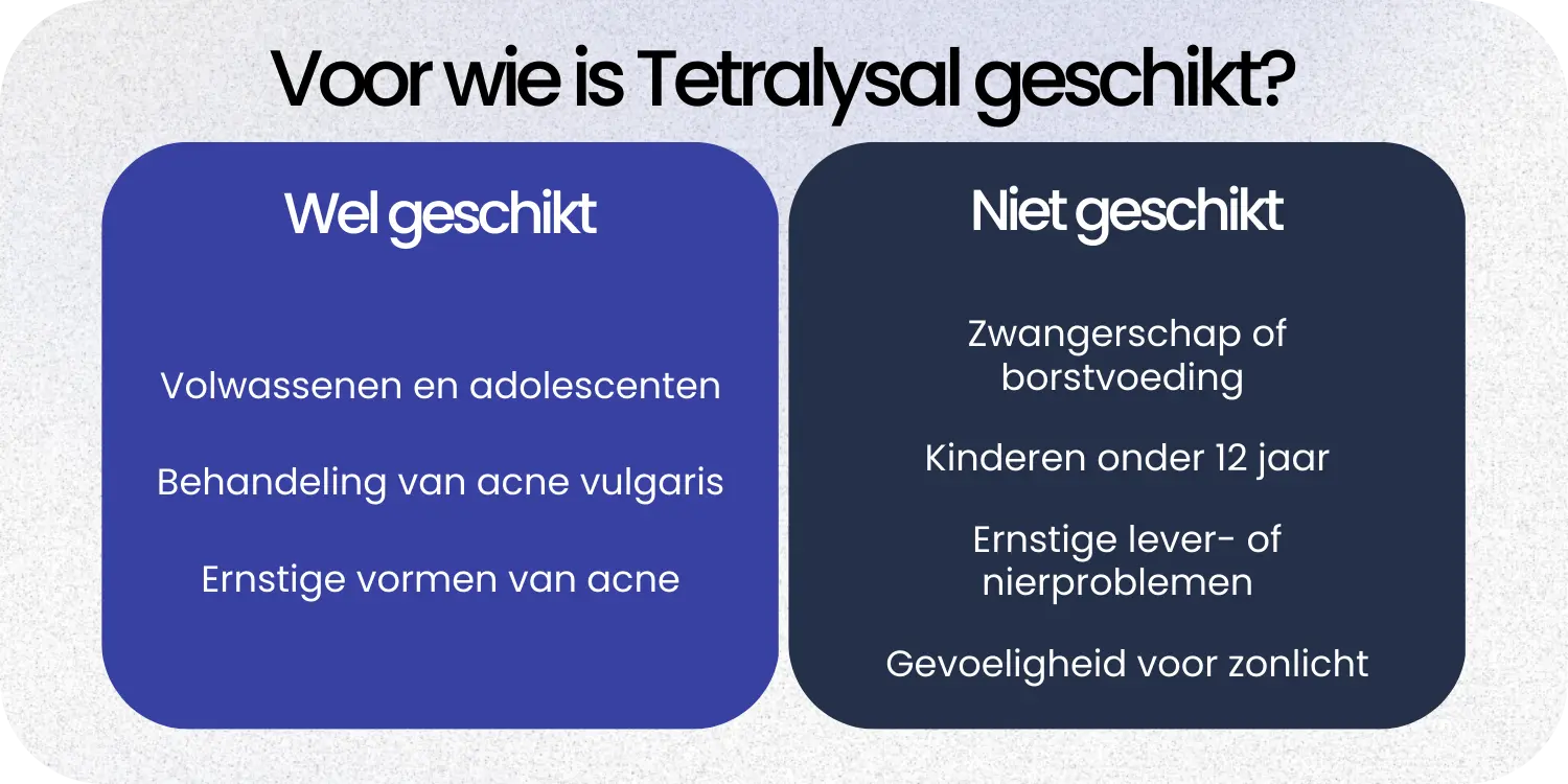 Geschikt Tetralysal