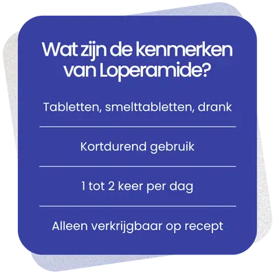 Kenmerken van Loperamide