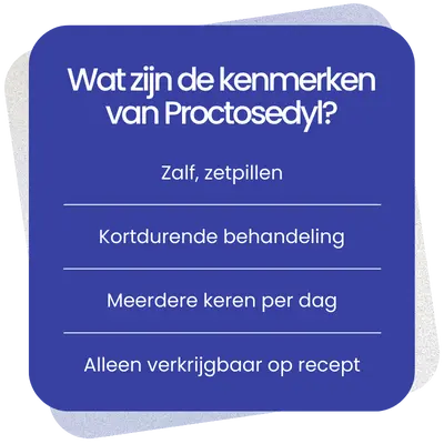 Kenmerken van Proctosedyl