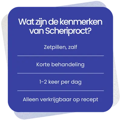 Kenmerken van Scheriproct