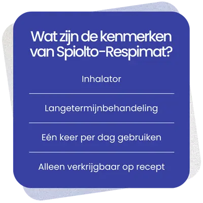 Kenmerken van Spiolto-Respimat