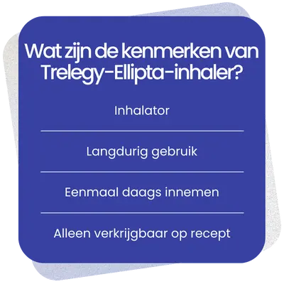 Kenmerken van Trelegy-Ellipta-inhaler