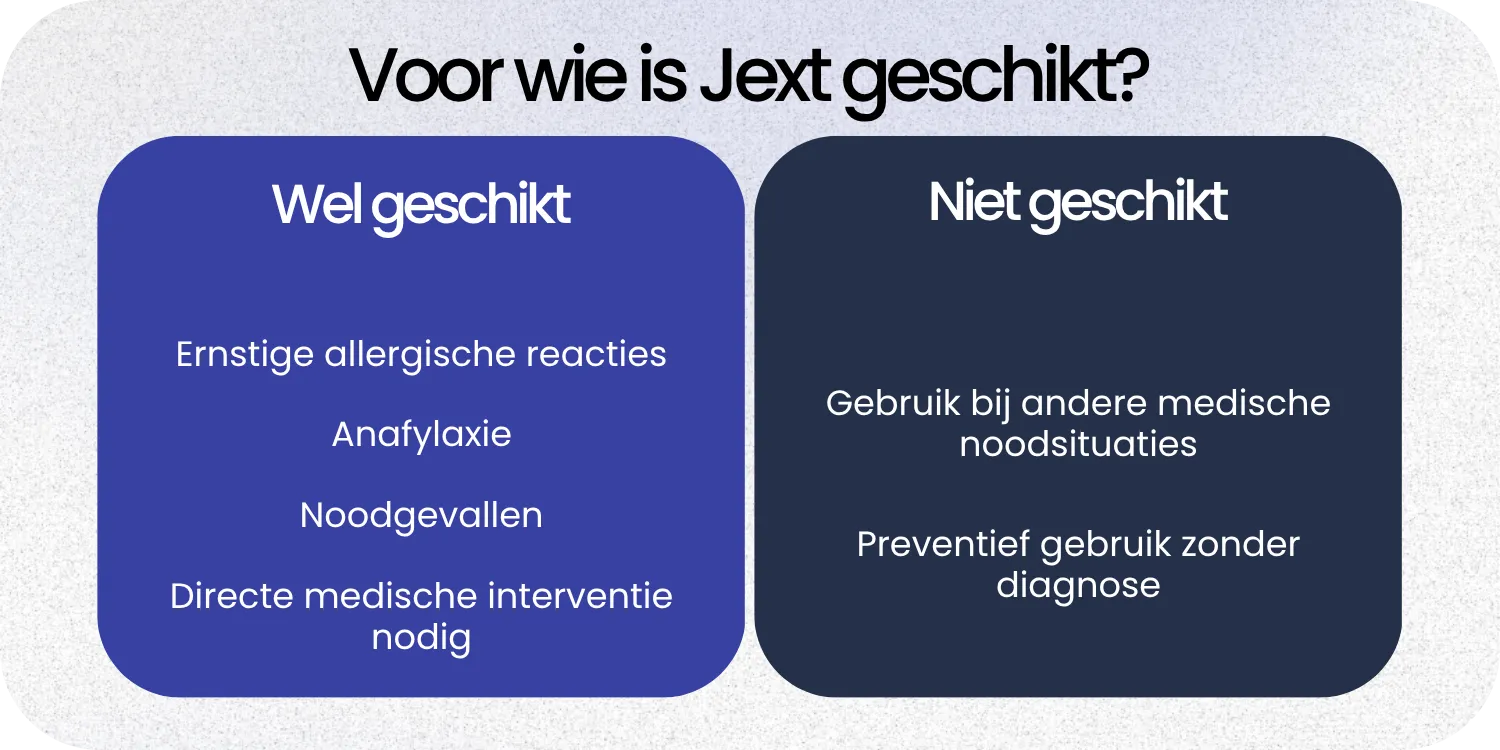 Geschikt Jext